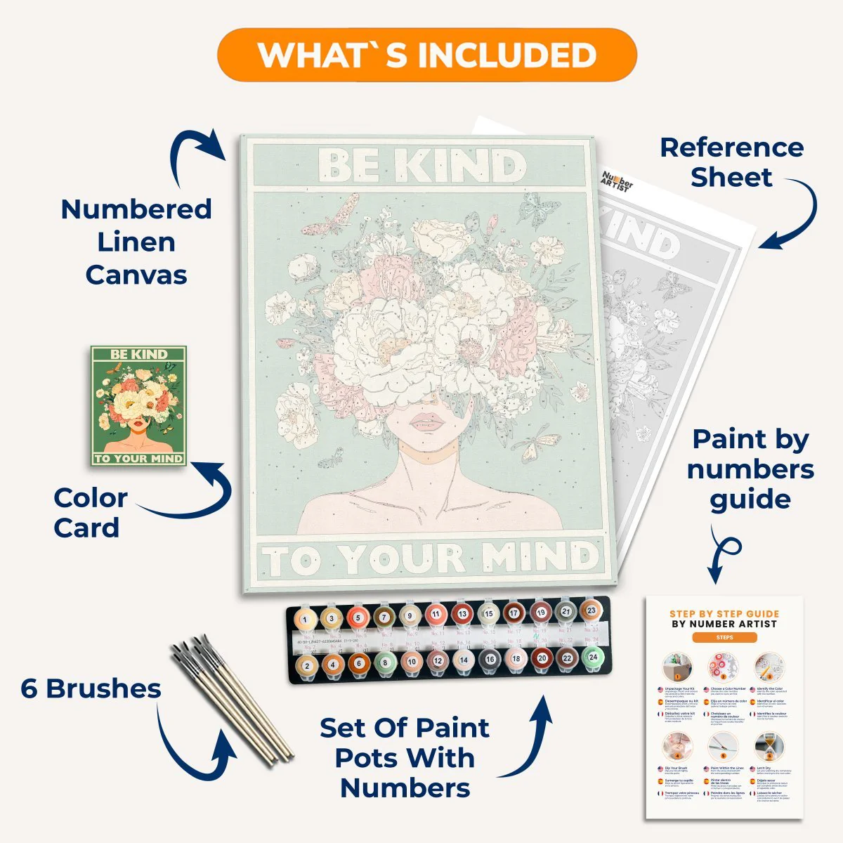 Be Kind - Image 3