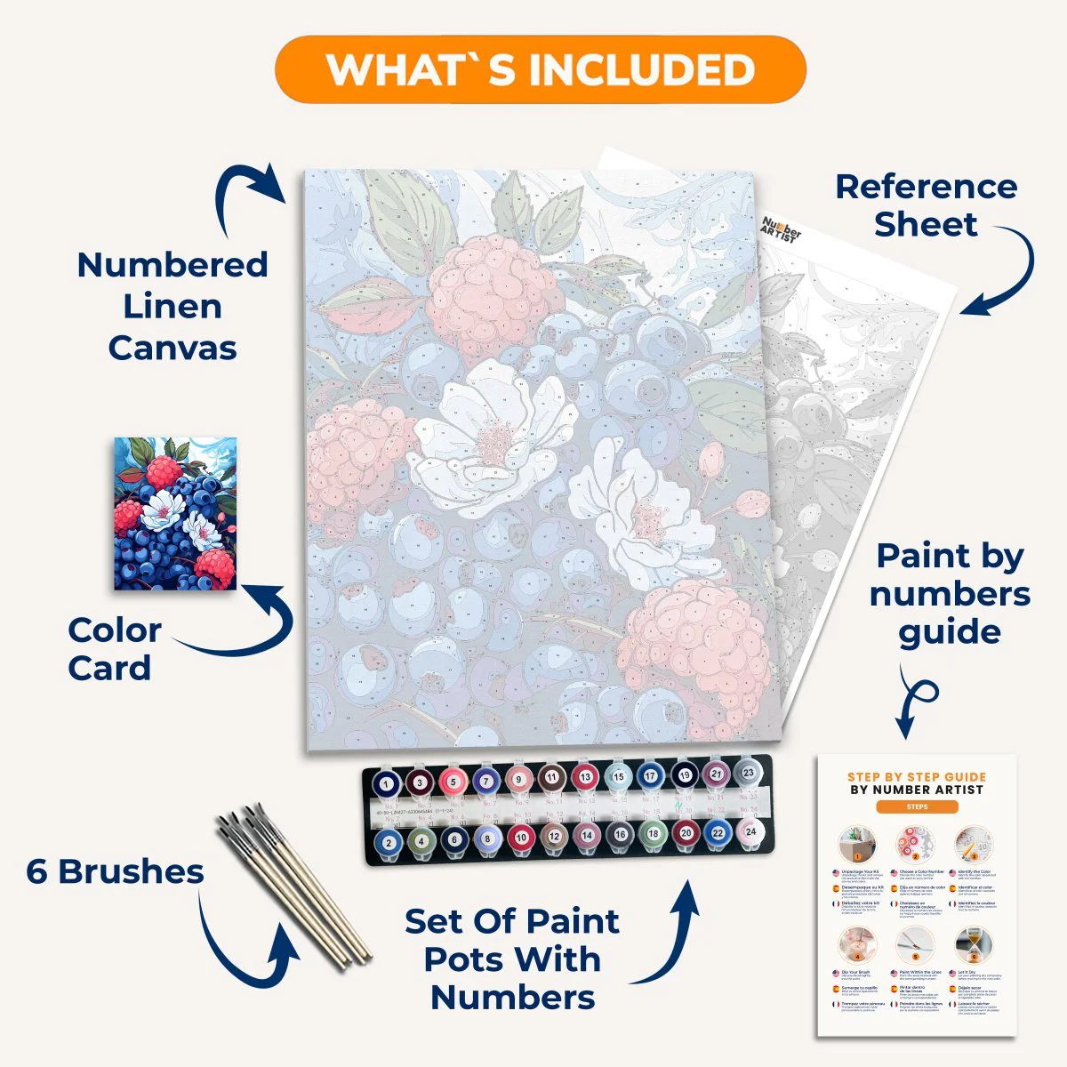 Berry Bush - Image 3