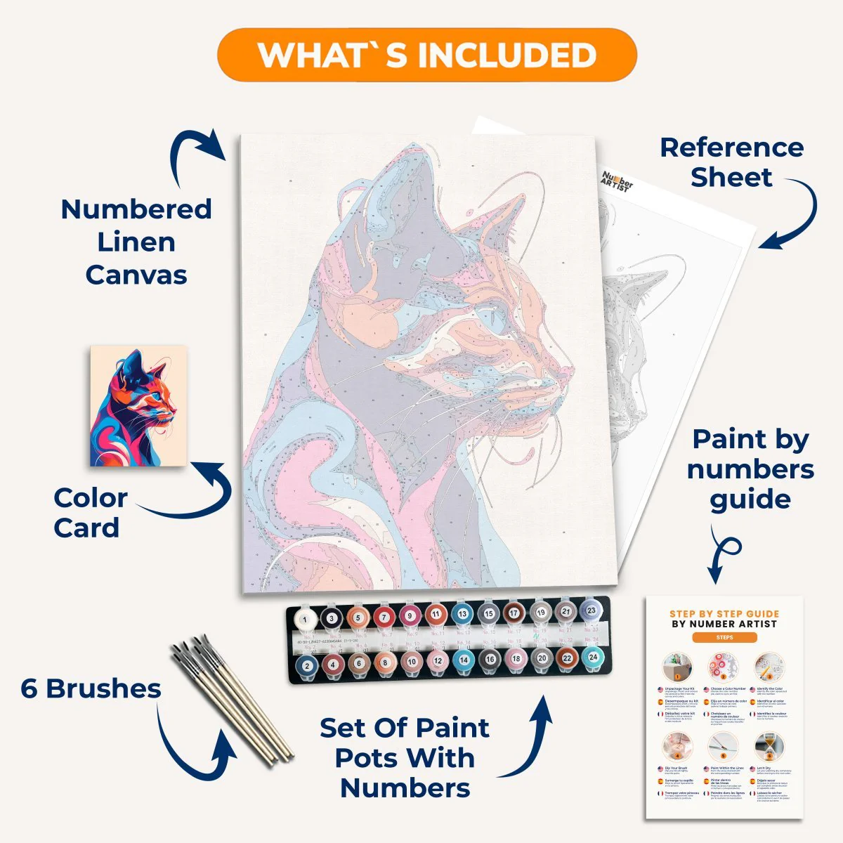 Colorful Feline Profile - Image 3