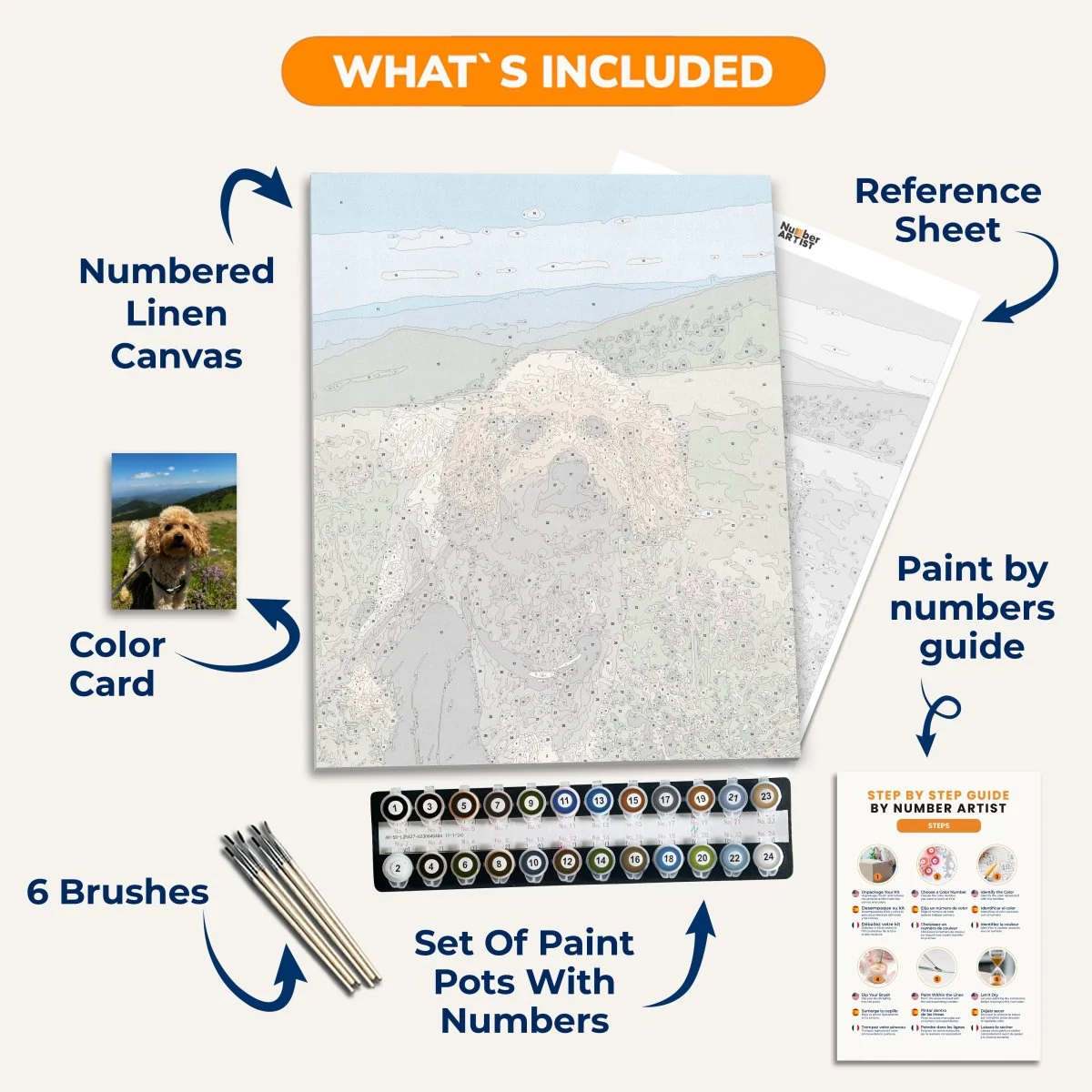 Custom Paint by Numbers Kit - Image 2