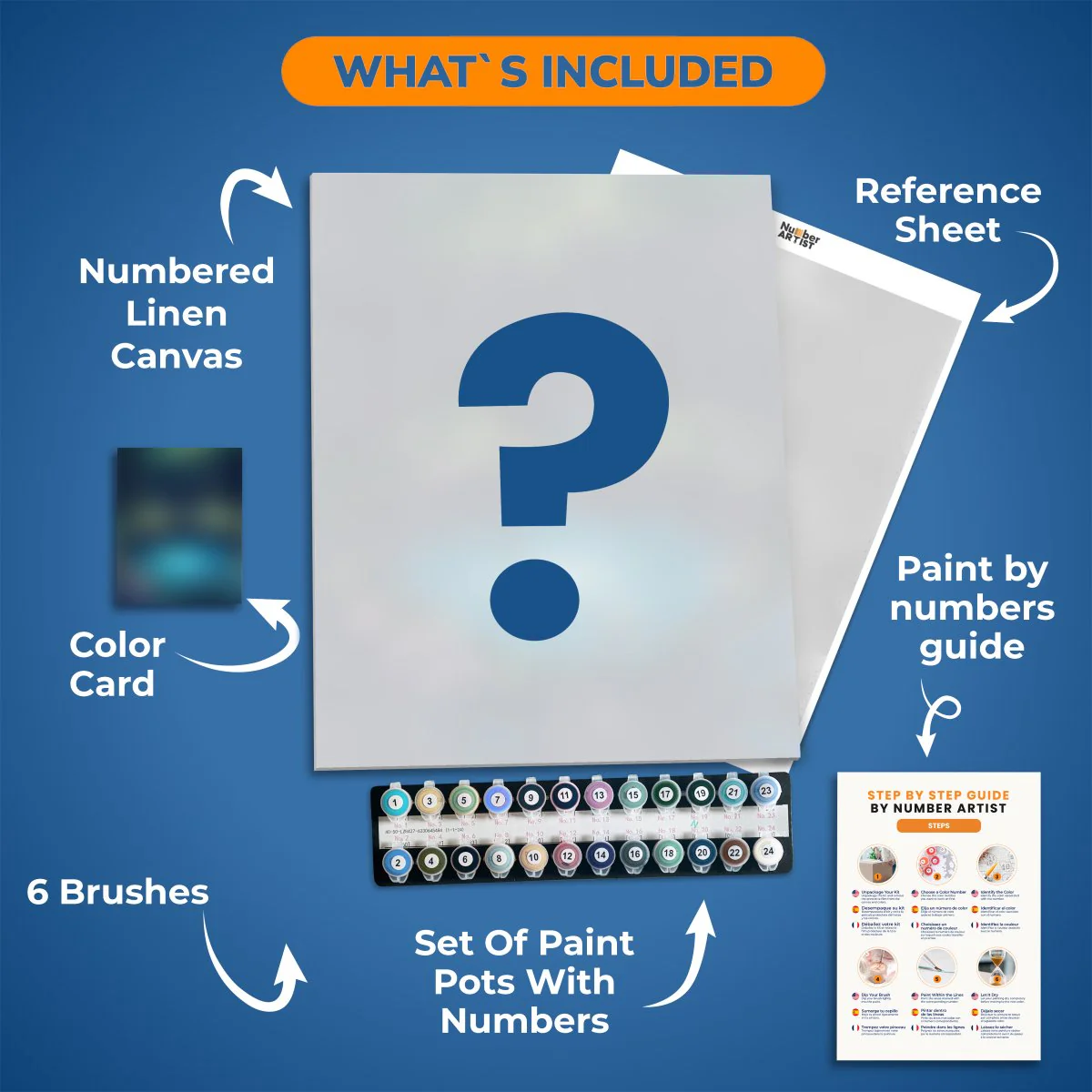 Mystery Kit - Image 3