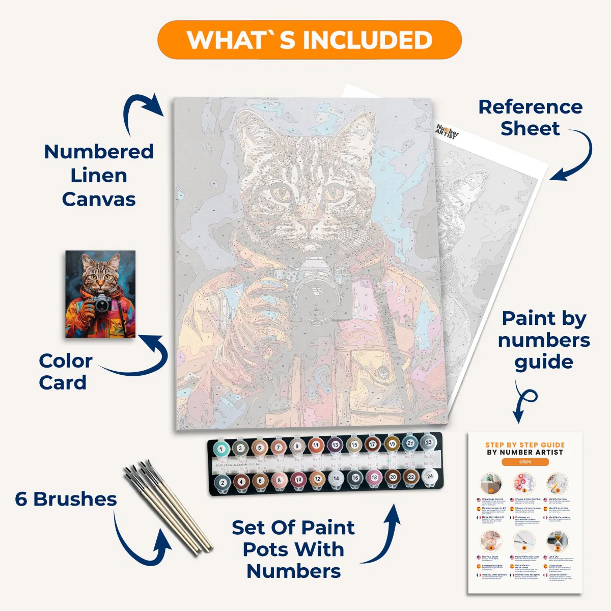 Purrfect Picture - Image 3