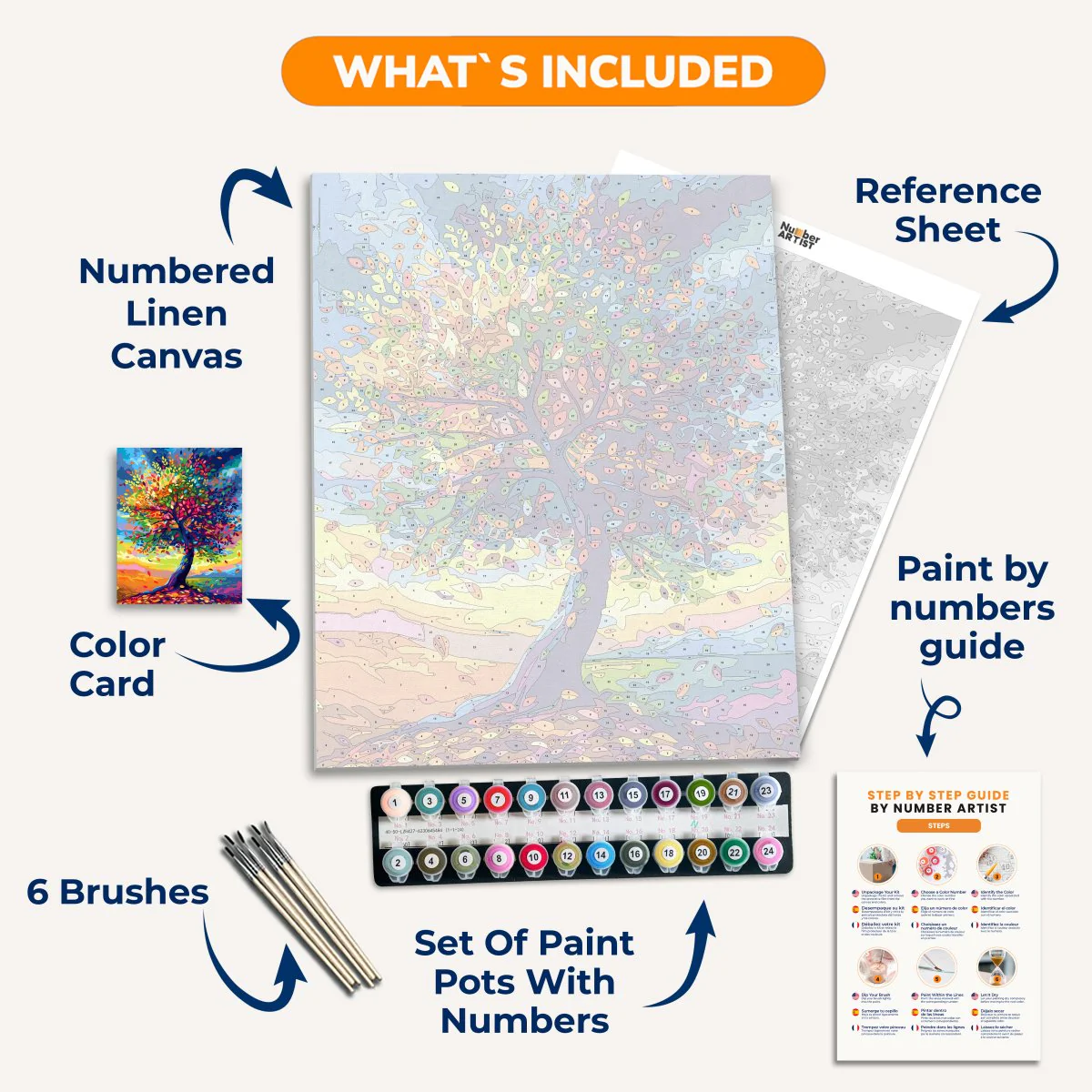 Radiant Tree - Image 3
