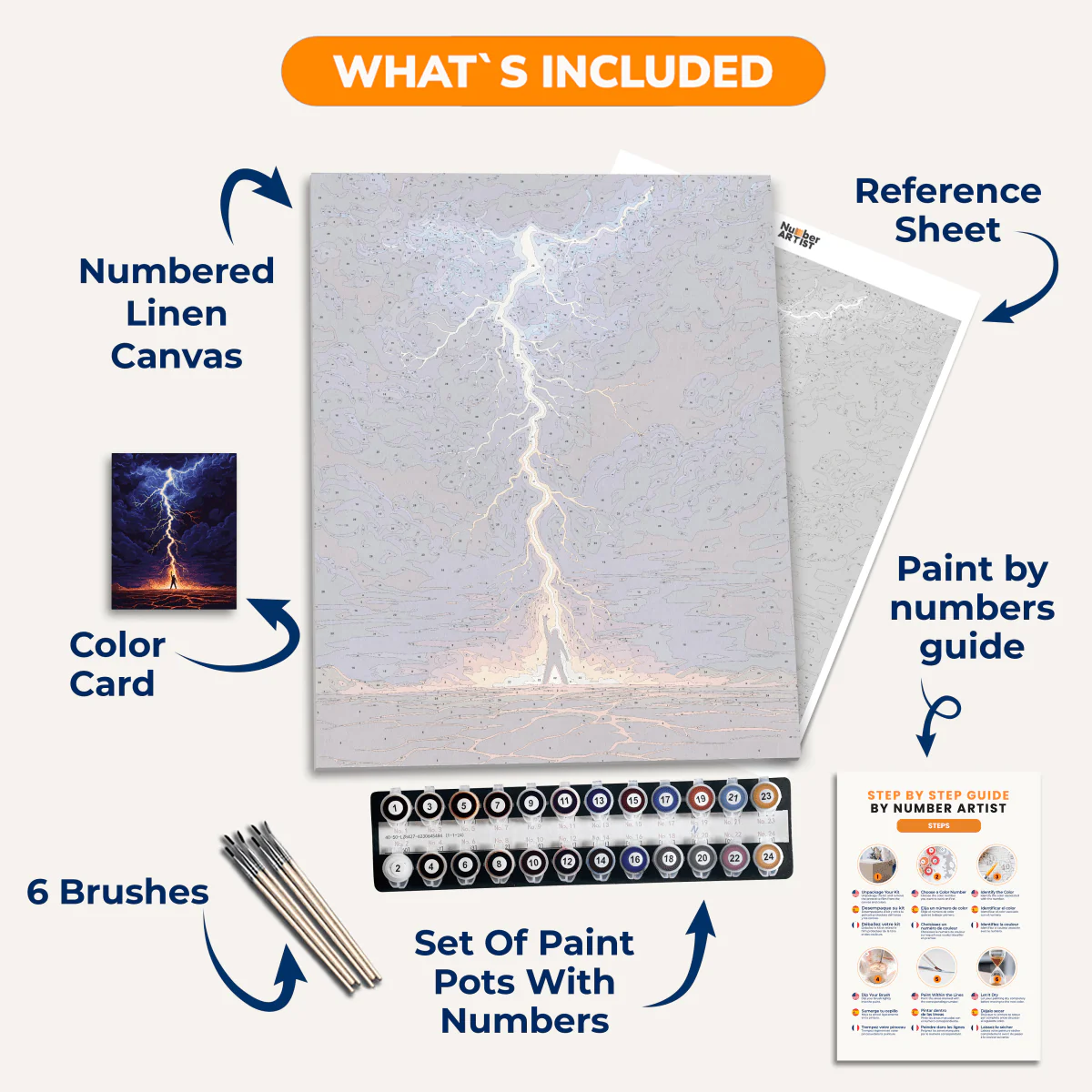 Thunderstruck - Image 3